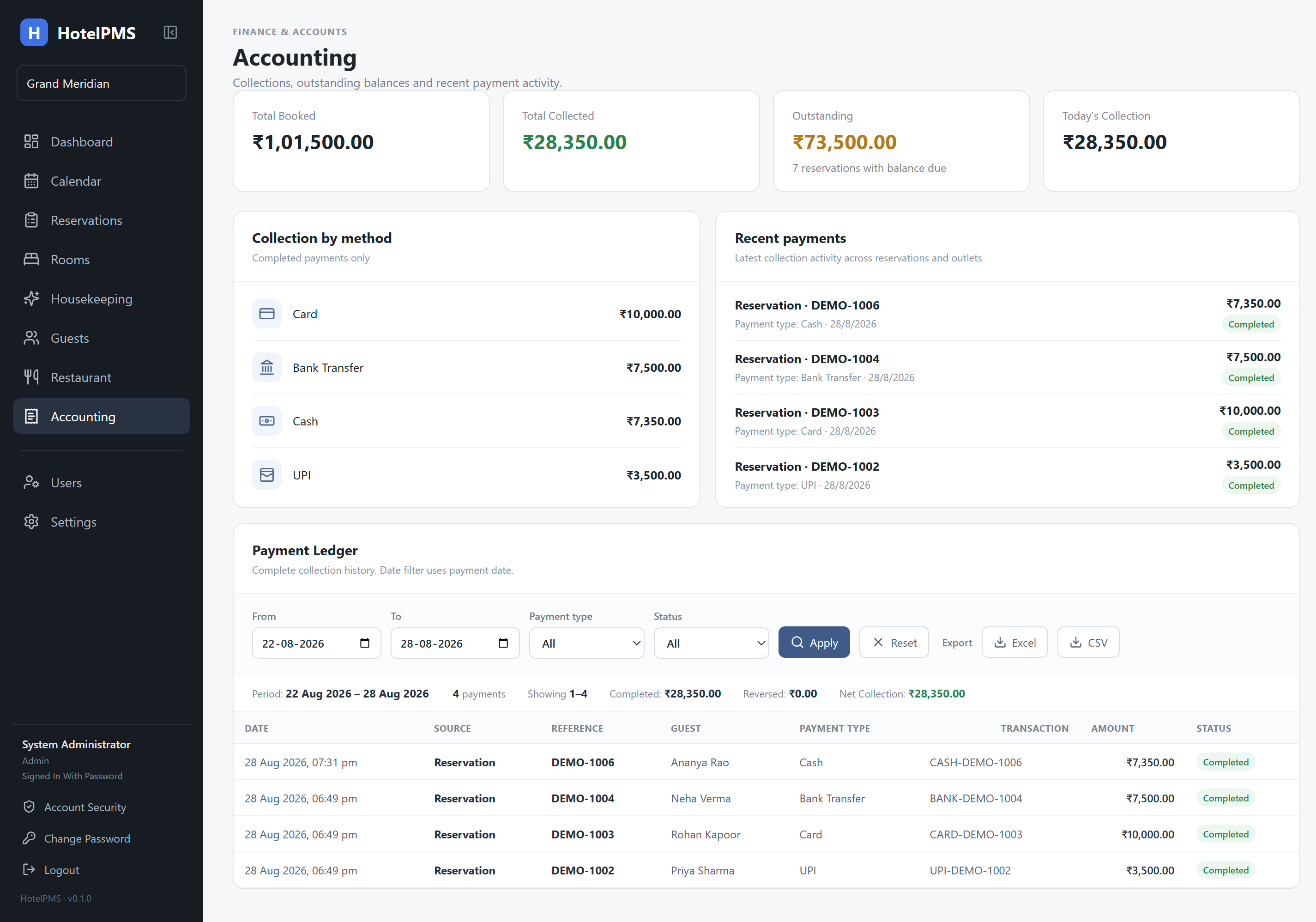 HotelPMS accounting view with collections, payments and balances